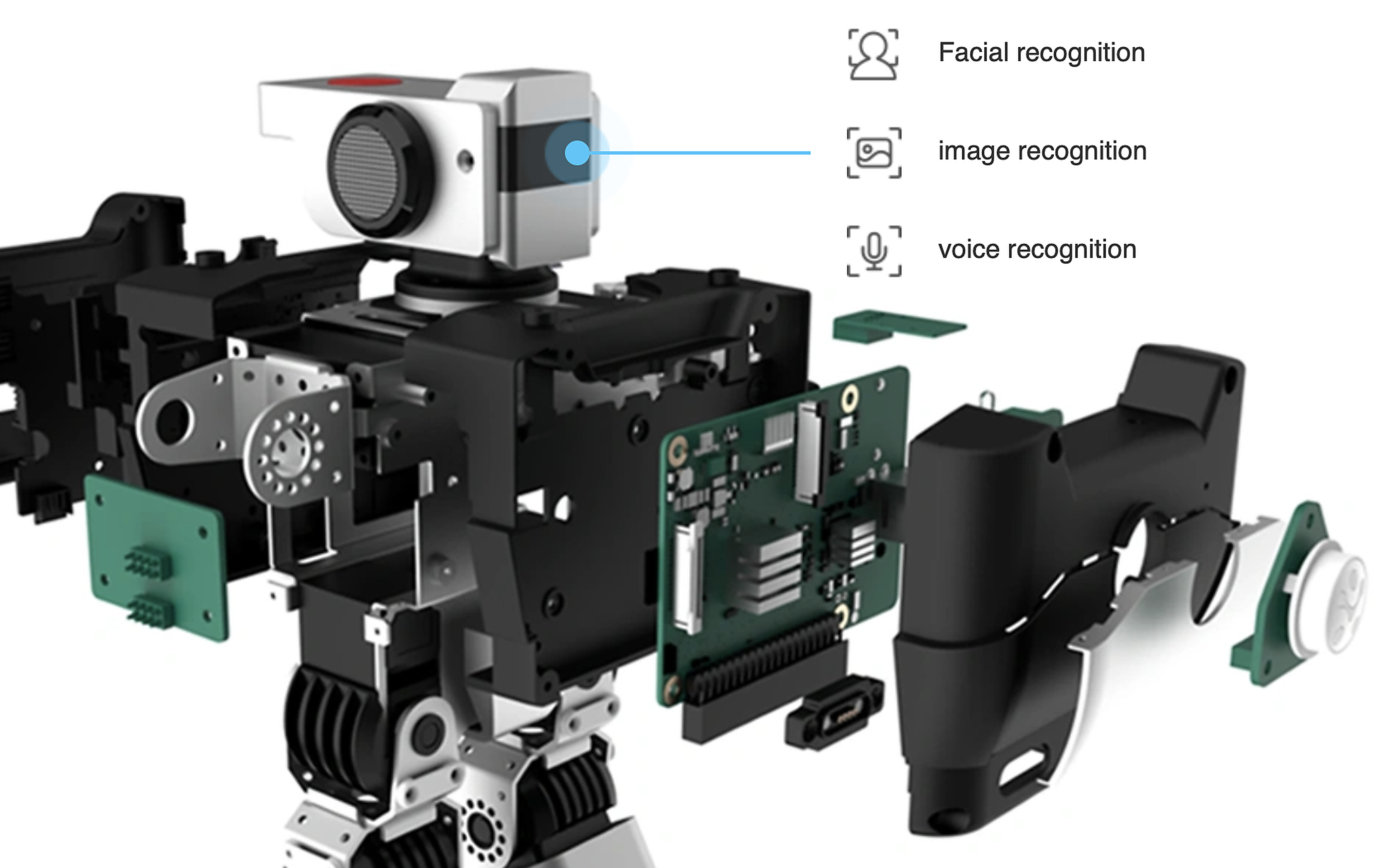UBTECH Yanshee product detail image showing the camera, sensing and compute modules